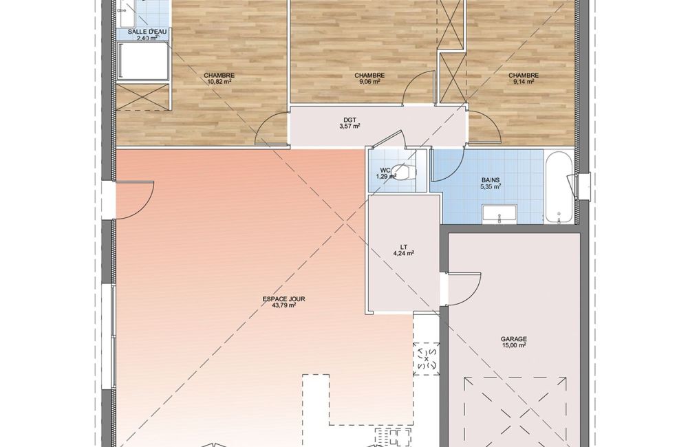 Vente terrain + maison ORAISON Alpes-de-Haute-Provence